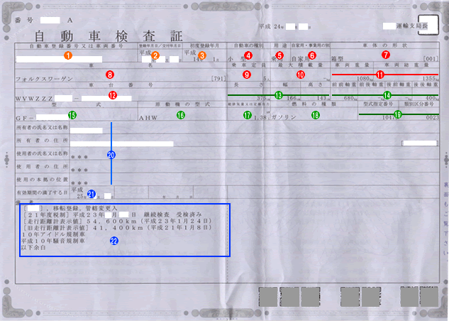 自動車検査証 車検証 について詳しく 車の車検徹底解説